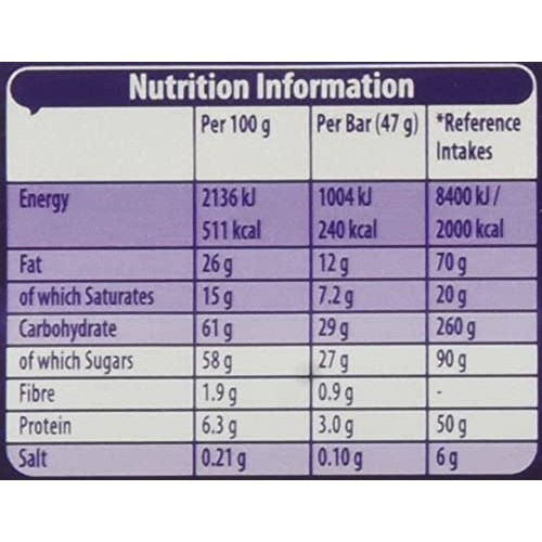 Cadbury Dairy Milk Marvellous Creations Jelly Popping Candy Bar