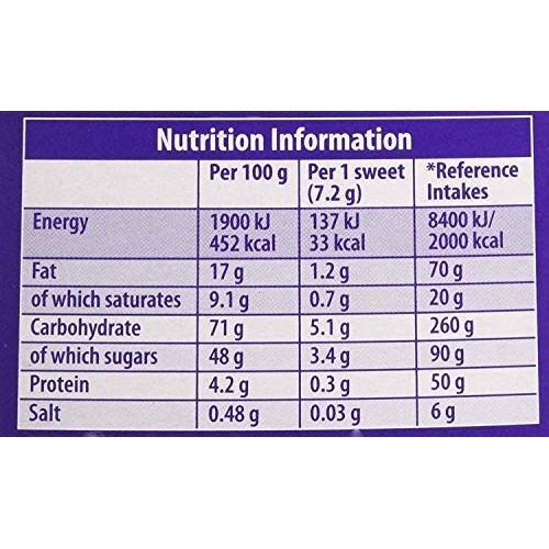 Original Cadbury Chocolate Eclairs Carton Imported From The UK E...