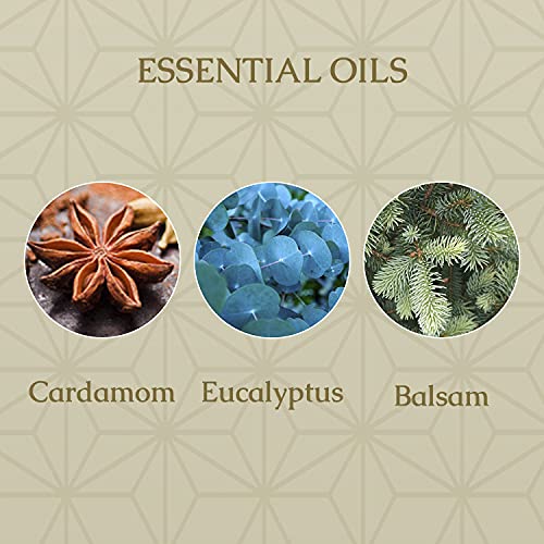 Caldrea Multi-Surface Countertop Spray Cleaner, Made With Vegeta