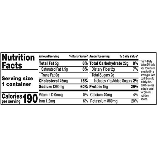 Campbell’S Chunky Classic Chicken Noodle Soup Microwavable Bowl,