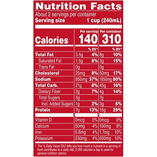 Campbells Chunky Grilled Chicken &Amp; Sausage Gumbo, 18.8 Oz. Can