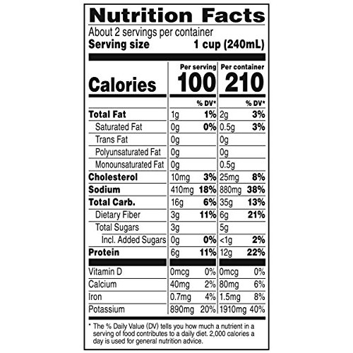 Campbells Chunky Healthy Request Soup, Roasted Chicken With Cou