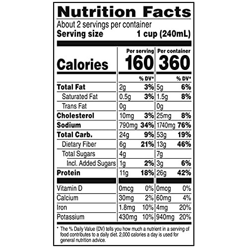 Campbells Chunky Split Pea &Amp; Ham With Natural Smoke Flavor Soup