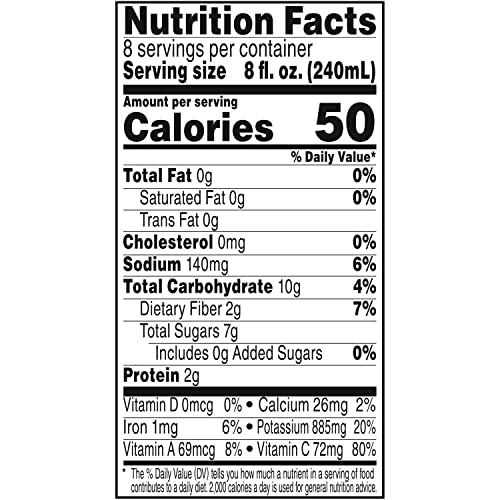 Campbells Low Sodium Tomato Juice, 64 oz.