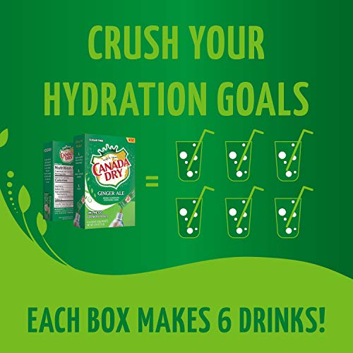 Canada Dry, Variety Pack – Powder Drink Mix - 5 Boxes, 30 Stick
