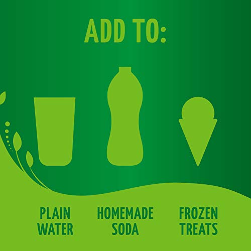 Canada Dry, Variety Pack – Powder Drink Mix - 5 Boxes, 30 Stick