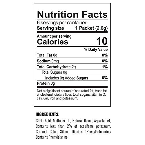 Canada Dry, Variety Pack – Powder Drink Mix - 5 Boxes, 30 Stick