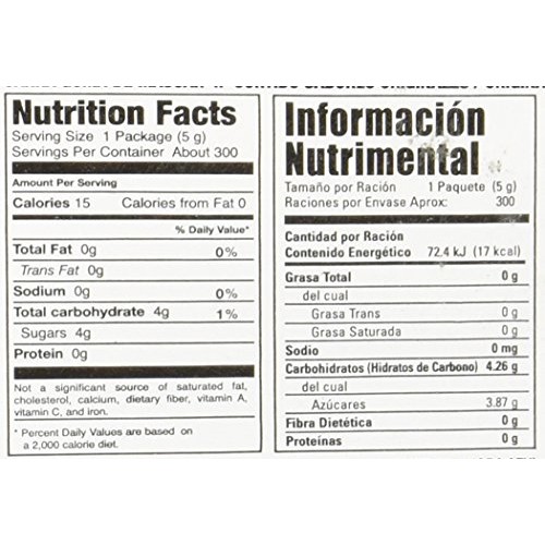 Canels The Original Chewing Gum 6 Flavors Assortment 300 Count