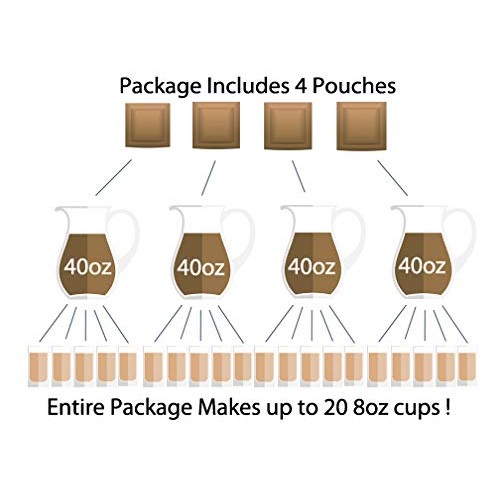 The Glover Grind Co. - 4 Cold Brew Coffee Packs, Pack Of 4, 100%