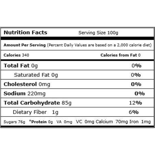 Dried Papaya Spears, 11 Lb Bag, Candymaxe Of 3 An