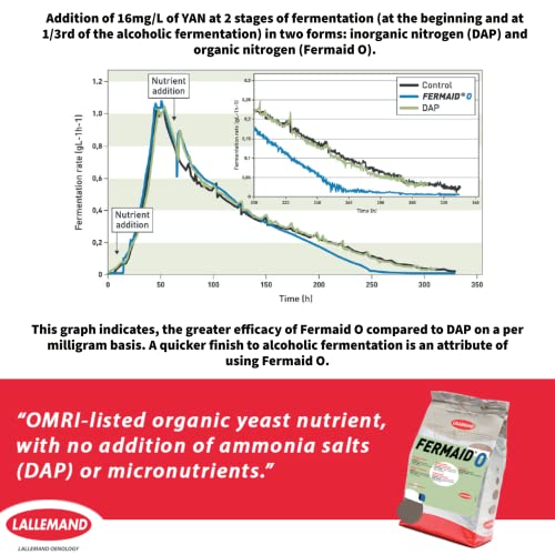 Fermaid O Yeast Nutrient - 2 oz 56.7 g - Make Wine Cider Mead ...