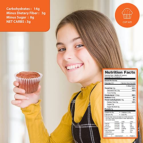 Low Carb Strawberry Muffins [6-Pack] By Carb-o-licious- Deliciou...