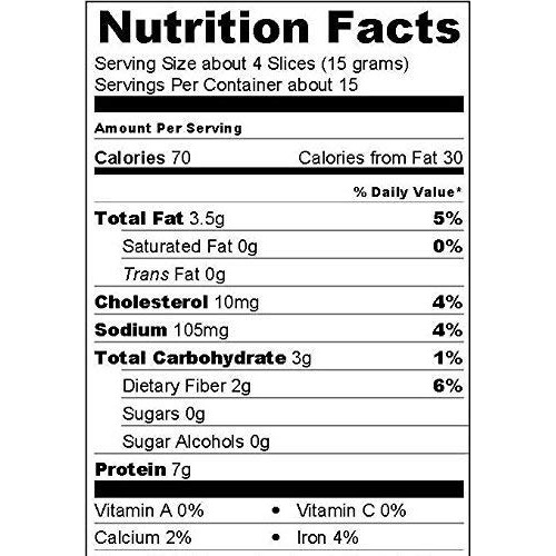 Low Carb Melba Toast I Keto Friendly I 1 Net Carb Per Serving I