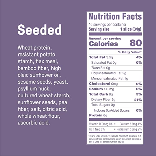 Carbonaut, Low Carb, Keto-Certified, Non-GMO, Vegan Low Carb Se...