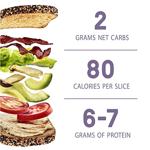 Carbonaut, Low Carb, Keto-Certified, Non-GMO, Vegan Low Carb Se...