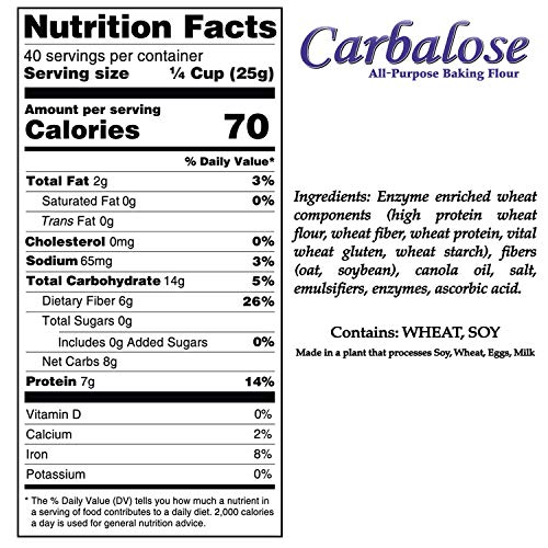 Carbalose All-Purpose Low-Carb Flour 2.2 Lb Resealable Pouch