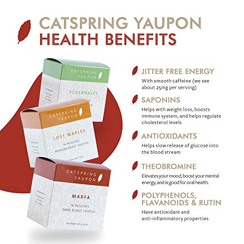 Cat Spring Tea Box Of Individual Tea Bags - Variety Pack - Natur