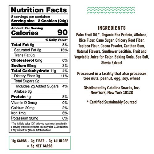 Catalina Crunch Chocolate Mint Keto Sandwich Cookies: Keto Cooki