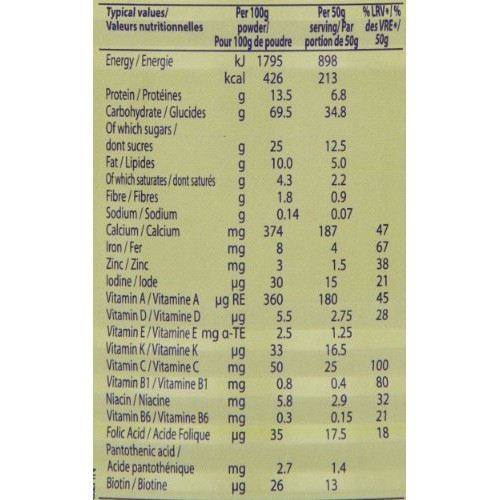 Nestle Cerelac, Mixed Vegetables And Rice With Milk, Stage 2, 40