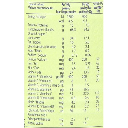 Nestle Cerelac, Honey And Wheat With Milk From 12 Months, 14.1