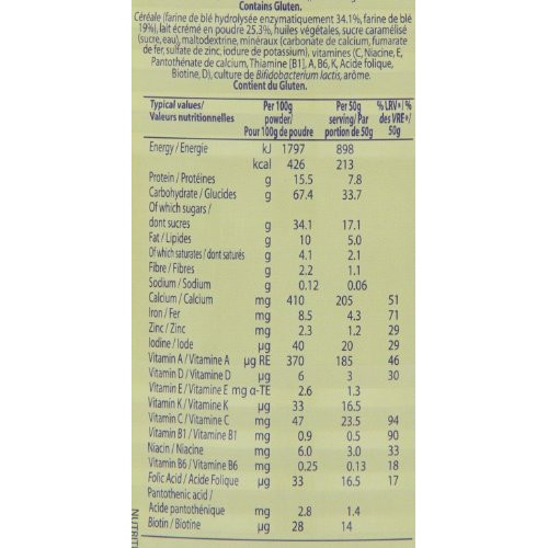 Nestle Cerelac, Wheat With Milk, 14.11-Ounce Cans Pack Of 4