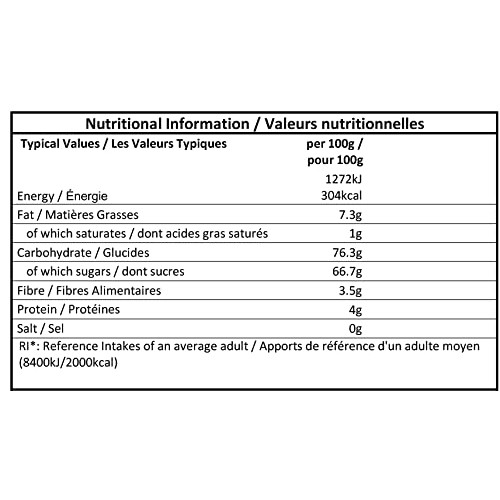 Turkish Delight Luxury Assorted %100 Hand Made Gourmet Gift Box