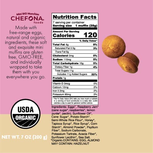 Chefona Foods Organic Filled Mini Muffins - Raspberry Gluten Fre... Chefona Foods Organic Filled Mini Muffins - Raspberry Gluten Fre...