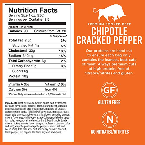 Chefs Cut Real Steak Chipotle Cracked Pepper Jerky, 2.5 Ounce