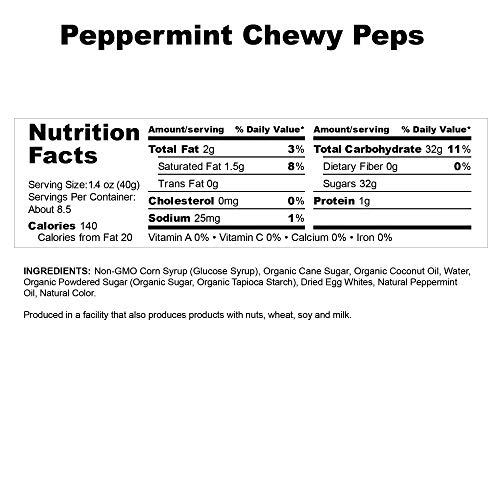 The Original Chewy Peps Peppermint Gift Tin, Handcrafted Premium...