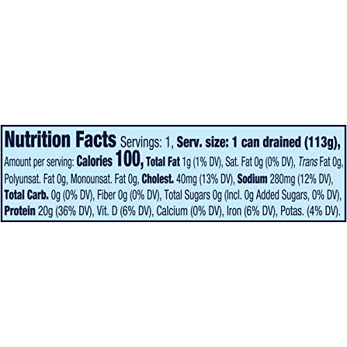 Chicken Of The Sea Chunk White Albacore Tuna In Water, 5 Ounce