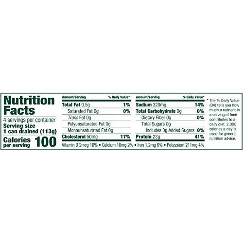 Chicken Of The Sea Tuna Chunk Light In Water 4 5-Ounce 20-Ounce