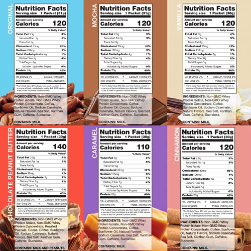 CHIKE High Protein Iced Coffee Sampler Pack, 20 G Protein, 2 Sho...