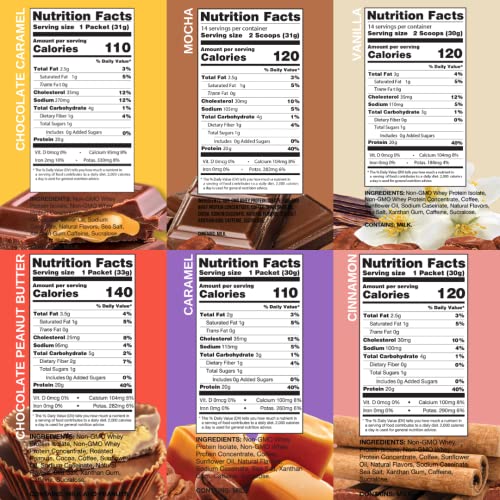 CHIKE High Protein Iced Coffee Sampler Pack, 20 G Protein, 2 Sho...