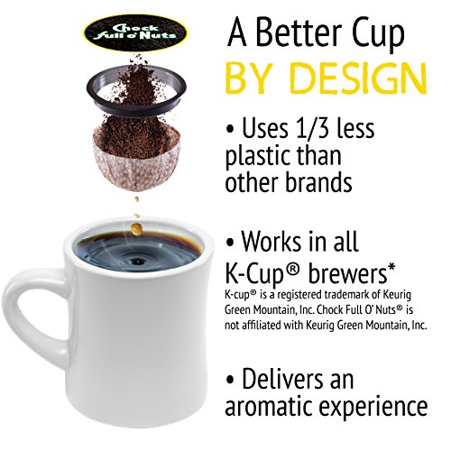 Chock Full O’Nuts Colombian Medium Roast, K-Cup Compatible Pods