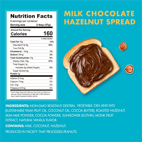 ChocZero Keto Milk Chocolate Hazelnut Spread - Keto Friendly, No...