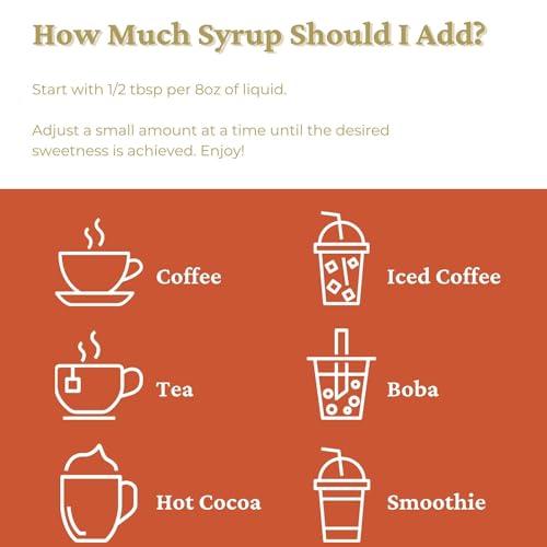 ChocZero Sugar Free Caramel Syrup for Coffee - Keto Flavoring Sy...