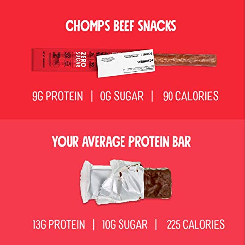 Chomps Grass Fed Beef Jerky Meat Snack Sticks, Keto, Paleo, Whol