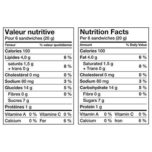 Ritz Bits Sandwiches Smores 180 Grams 6.34 Ounces Imported From