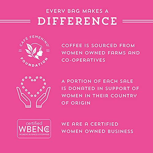 City Girl Coffee Blondie Brazil Single Origin Ground, Light Ro