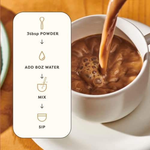 Clevr Blends Instant Coffee Latte Mix, Oat Milk Latte, 100% Arab...