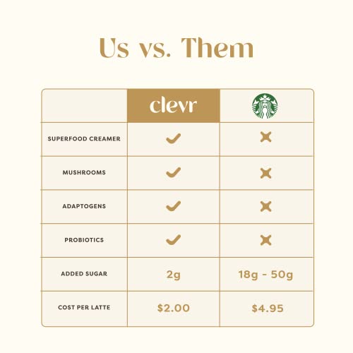 Clevr Blends Instant Coffee Latte Mix, Oat Milk Latte, 100% Arab...
