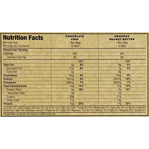 Clif Bar Variety Pack, Chocolate Chip, Crunchy Peanut Butter, 2.