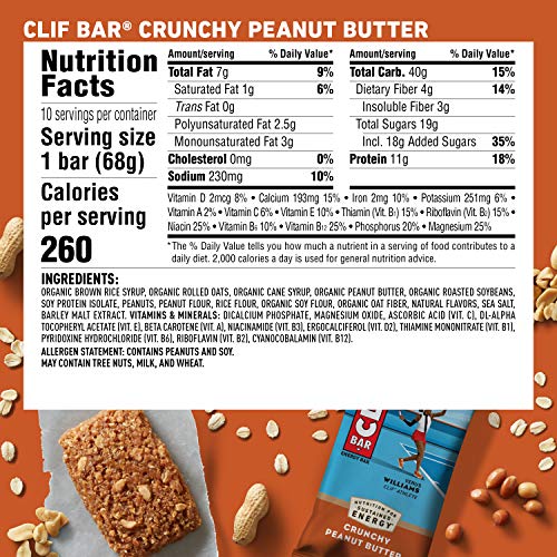 Clif Bars - Crunchy Peanut Butter Pack - 10 Full Size And 10 Min
