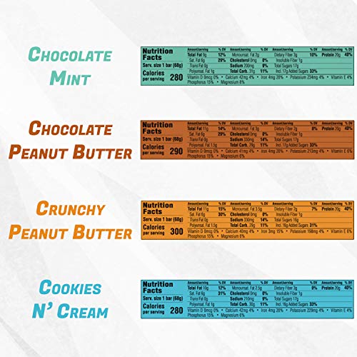 Clif Builders Protein Bar - Crunchy Peanut Butter, Chocolate Pe