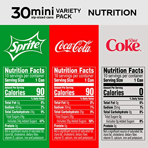 Coca-Cola Mini Can Variety Pack, 7.5 Fl Oz, Pack Of 30 10 Each: