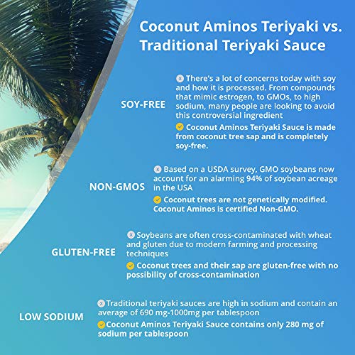 Coconut Secret Coconut Aminos Teriyaki Sauce 2 Pack - 10 Fl Oz