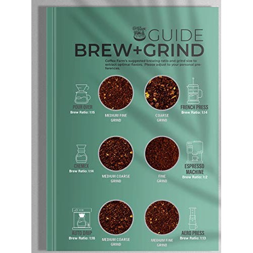 32 Ounce 2 Lb Non-Gmo Single Origin Colombia Dark Roast Whole