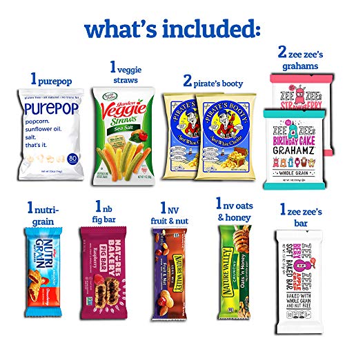 Collegebox - Snacks Care Package 40 Count For College Students