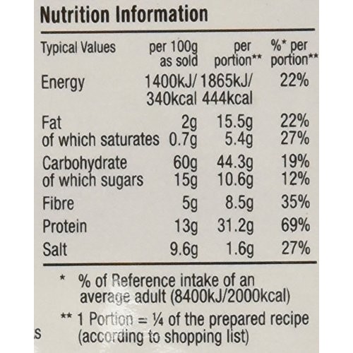 Colmans Shepards Pie Mix