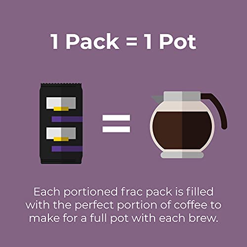 Colonial Coffee Packets, Pre Ground Coffee Packs, Colombian Medi